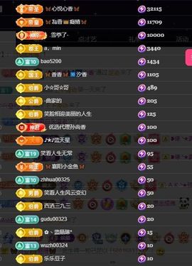 🦋香香加油🦋主播照片