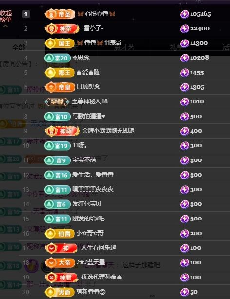 🦋香香加油🦋的图片