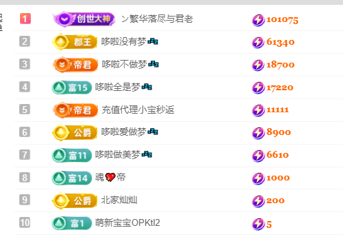 雯子～主播图片