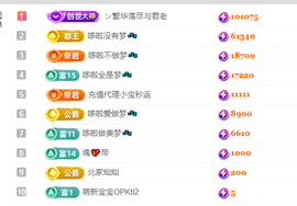 雯子～的图片