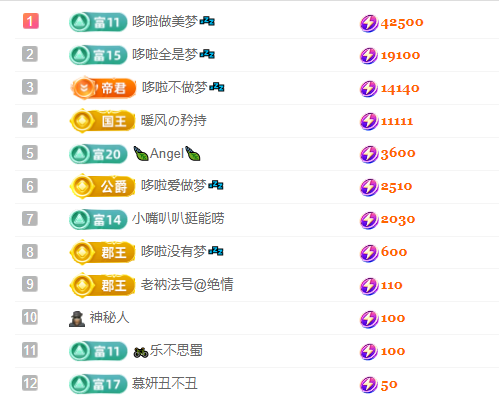 雯子～主播图片