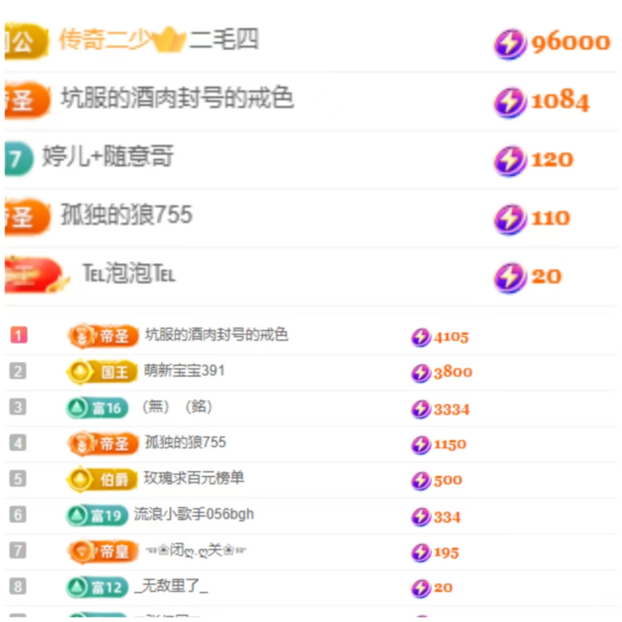 最拉财运喵的图片