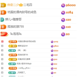 麦坏，休主播照片
