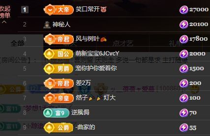 婷儿八月加油的主播照片