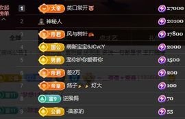 婷儿八月加油主播照片