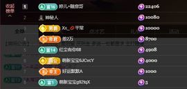 婷儿八月加油主播照片