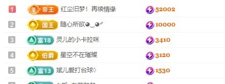 灵儿求救七天榜的图片