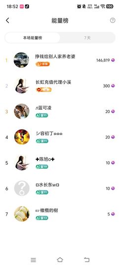 ❤️love容儿❤️主播照片