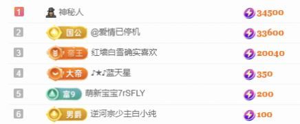 冉冉🍀好运来！的图片