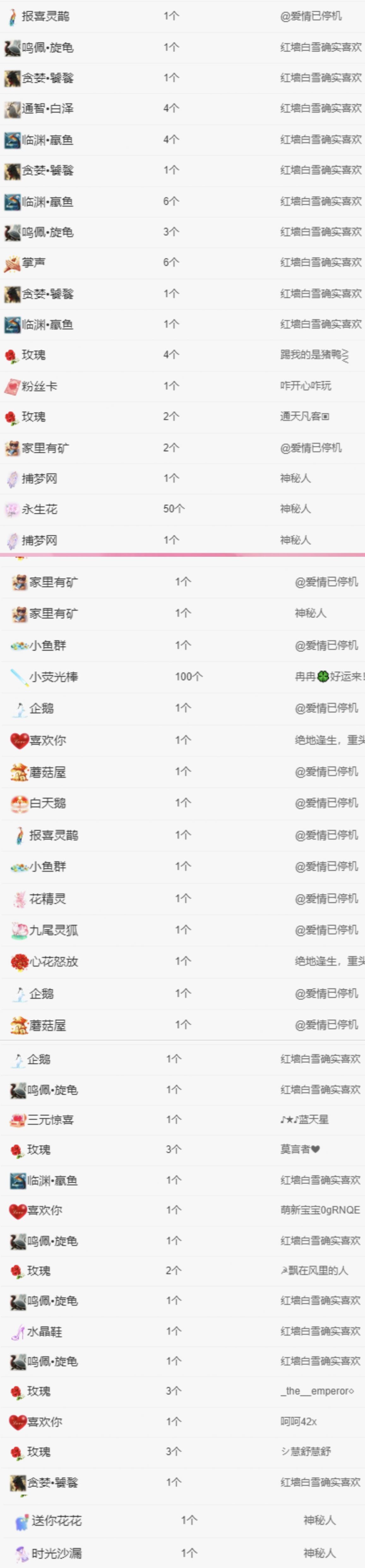 冉冉🍀好运来！的图片