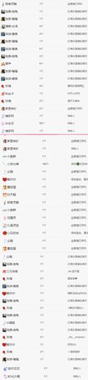 冉冉🍀好运来！主播照片