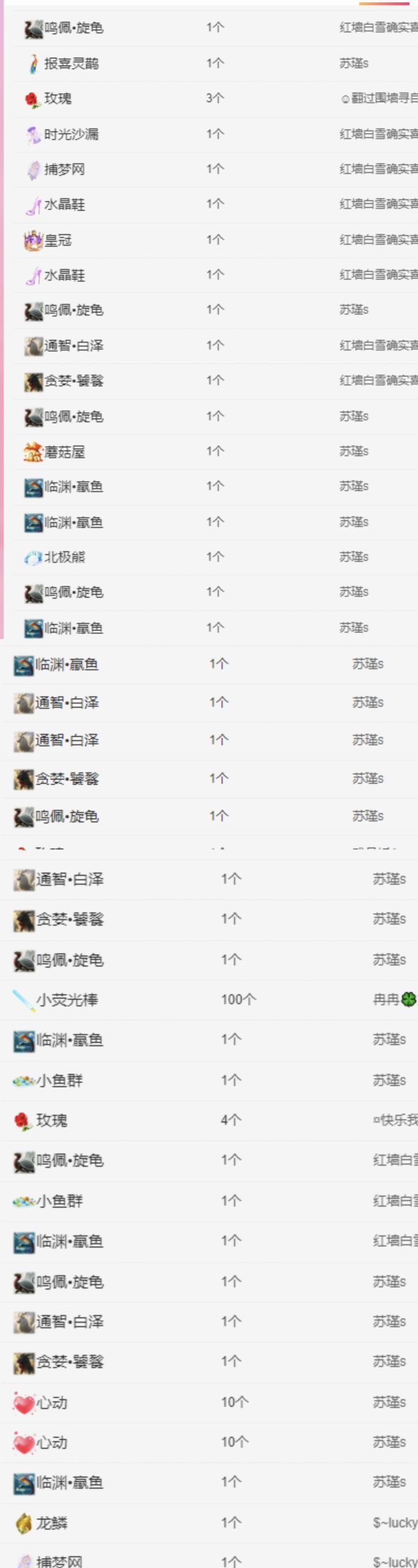 冉冉🍀好运来！的图片