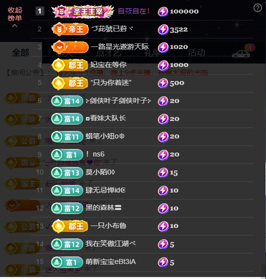原配贺杨总圣王主宰的图片