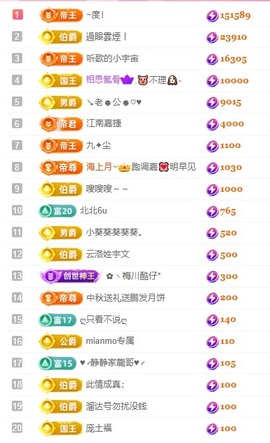 大静静😘要开心的图片