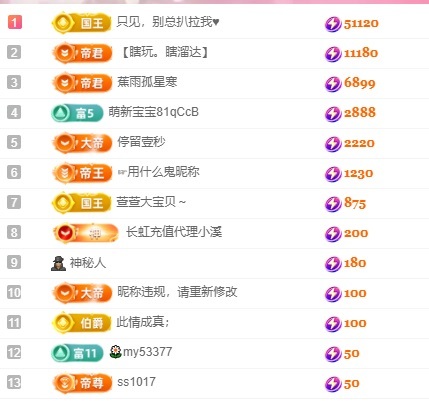 若初💐的图片