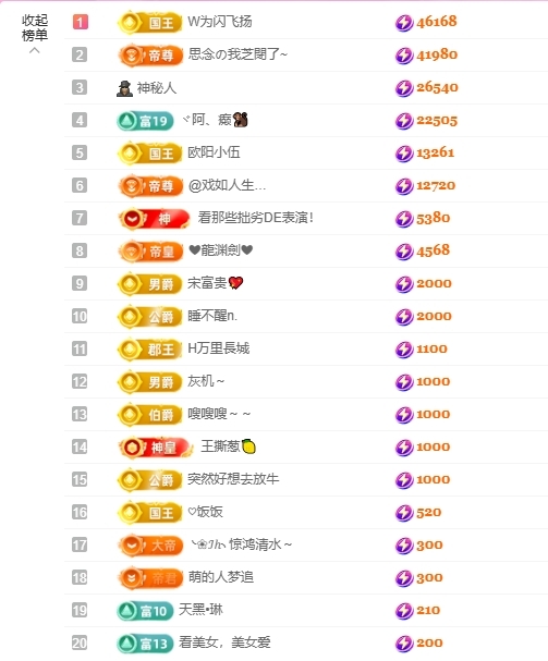 依芝の想通了！的图片