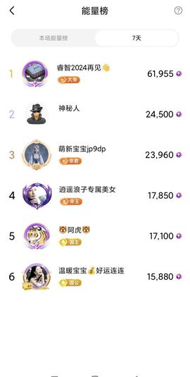 温暖宝宝💰想吃饱饱主播照片
