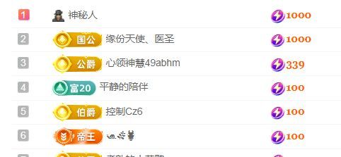 金麒麟好运连连🎤主播图片