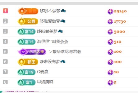 雯子～主播图片
