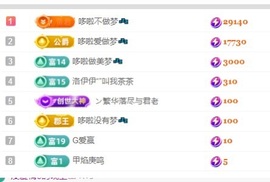 雯子～的图片