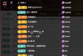 婷儿八月加油主播照片