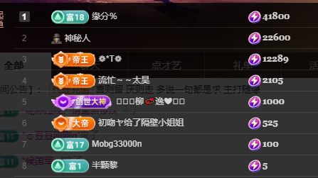 婷儿八月加油的主播照片