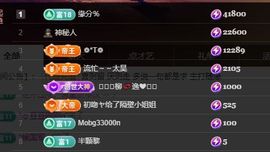 婷儿八月加油主播照片