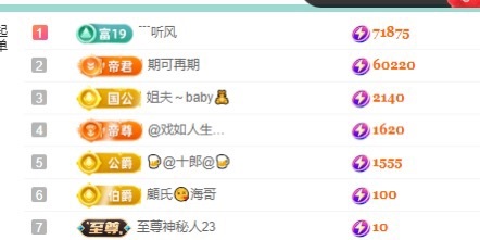 白Y鸭主播图片