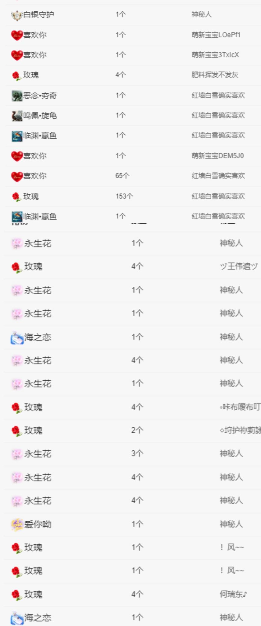 冉冉🍀好运来！的图片