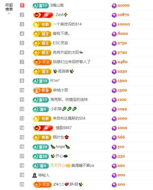 小童5178🤴主播图片