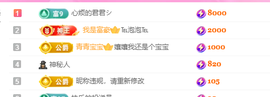 亿宝💞贺我爷升帝圣主播照片