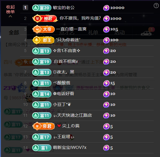 原配贺杨总圣王主宰的图片