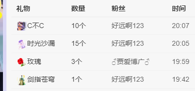 ♚~小巴豆~贪财好色的图片