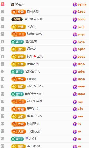 代理心雨八月想升级的图片