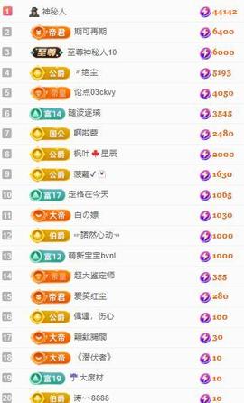 代理心雨八月想升级主播照片
