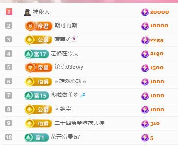代理心雨八月想升级的图片