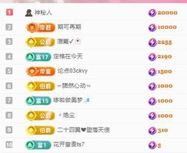 代理心雨八月想升级主播照片