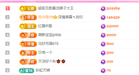 亿宝💕求赐个家长吧的主播照片