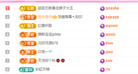 亿宝💕求赐个家长吧主播照片