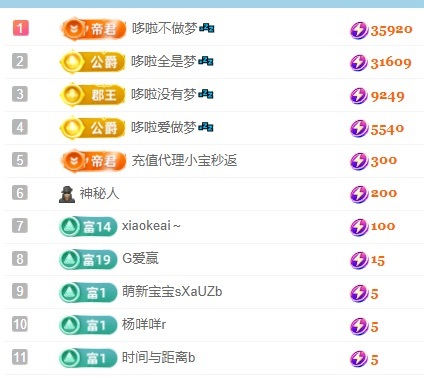 雯子～的图片