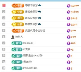 雯子～的图片