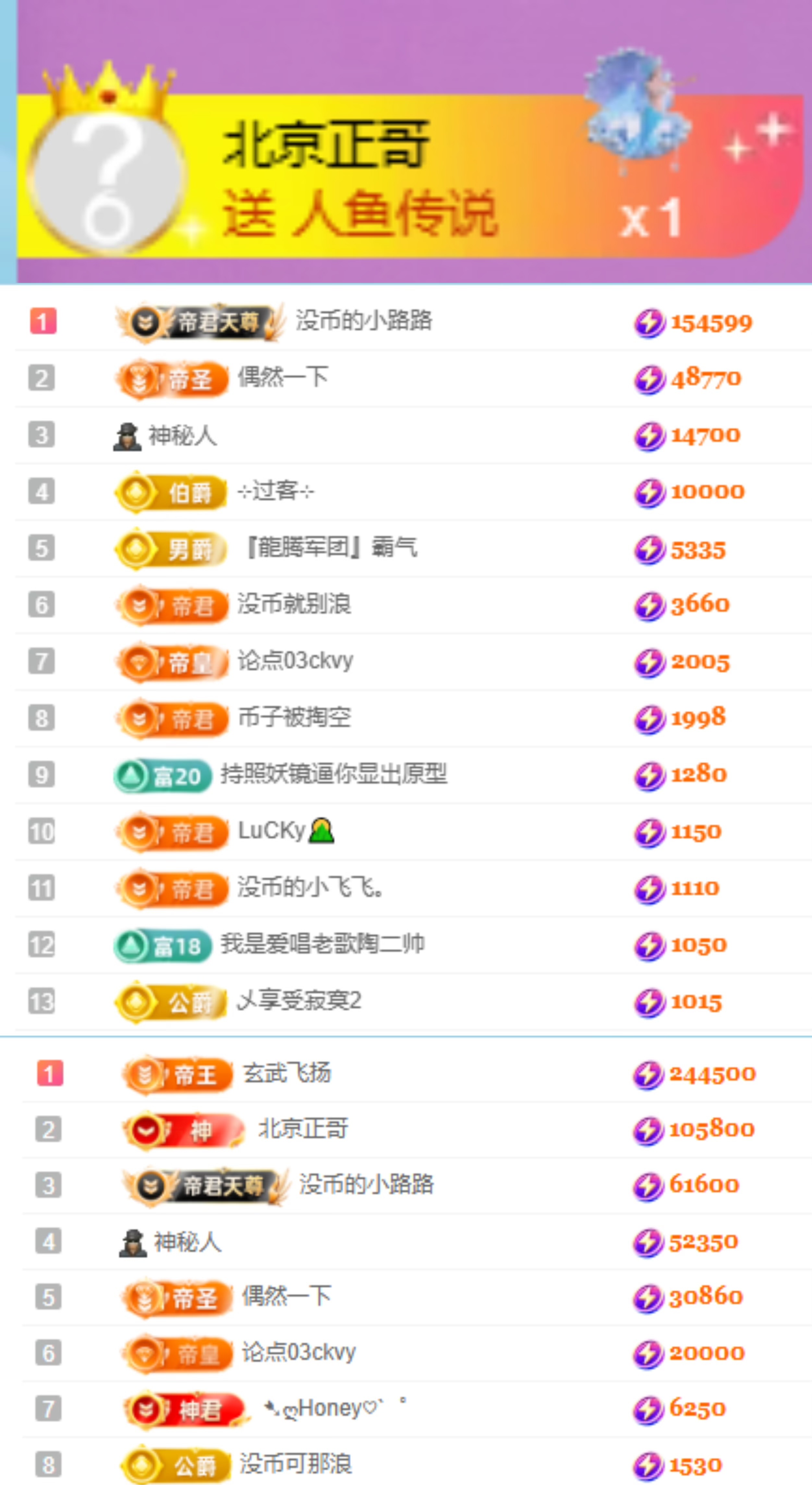 陈慧慧🥕早10晚8的图片