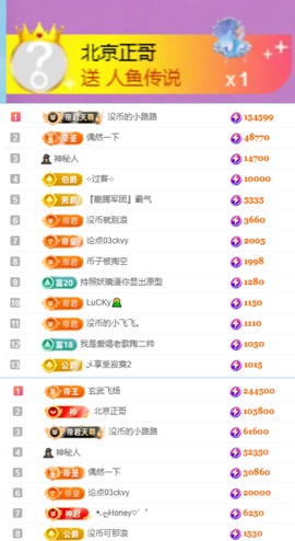 陈慧慧🥕早10晚8主播照片