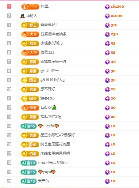 小蝶👑晚上播～主播图片