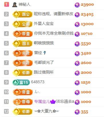 玟玟🌸加油的图片