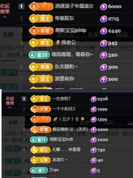 温暖宝宝💰想吃饱饱主播照片
