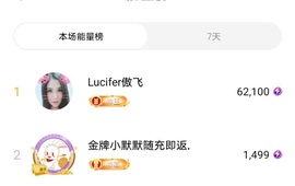安琪同学主播照片