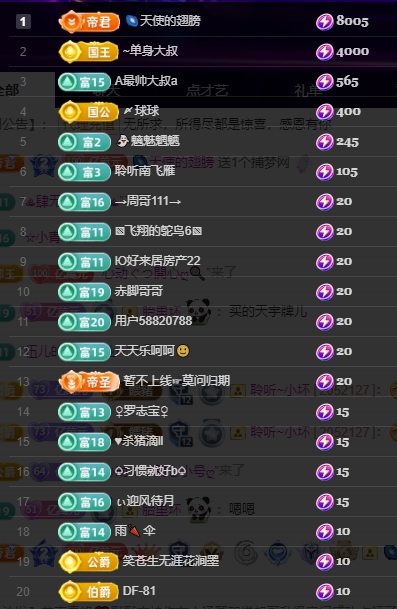 聆听~东北妞儿的图片