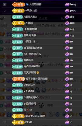 聆听~求富豪主播照片