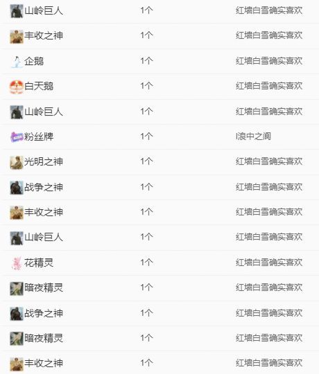 冉冉🍀好运来！的图片